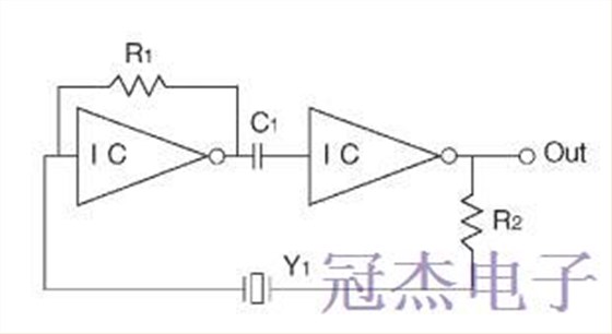 石英晶體振蕩器的操作理論
