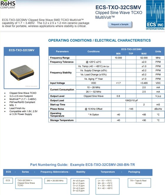 ECS-TXO-32CSMV ECS-TXO-32CSMV