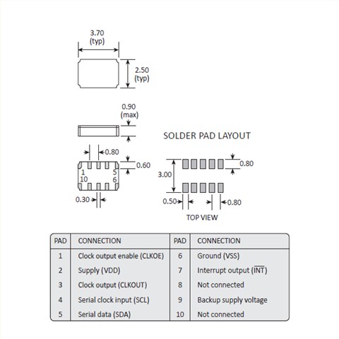GolledgeCrystal,石英晶體振蕩器,RV1805C3晶振,RV8523C3晶振