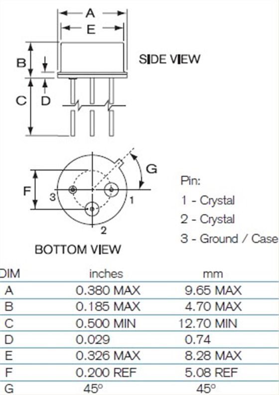 SX1