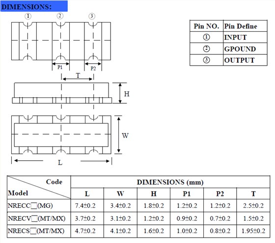 NRE ZTTCV MT，MX SMD 3.7-3.1