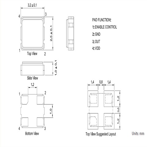 7X-12.000MBA-T,TXC晶技高品質(zhì)晶振,石英晶體振蕩器