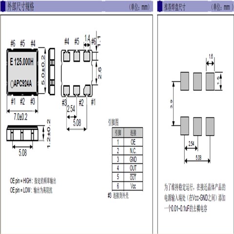 EPSON晶振,有源晶振,EG-2101CA晶振,進(jìn)口貼片晶振