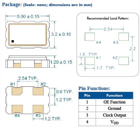 FDQ-2.5V 5.0-3.2 CMOS