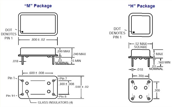 H3254 13.2-13.2 OSC