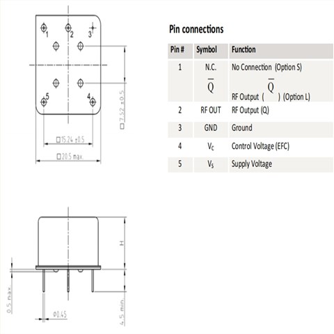 FCD-Tech晶振,AXIS50-11-S50-75.000MHZ,有源晶體振蕩器,6G無線晶振