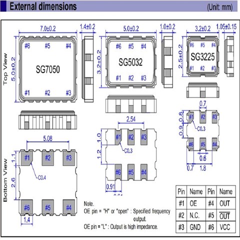 EPSON低電壓晶振,X1G004241000720,SG3225VAN儀器儀表晶振