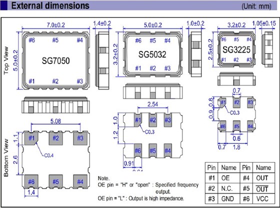 SG3225EAN，SG3225VAN,SG5032EAN,SG5032VAN,SG7050EAN,SG7050VAN-1