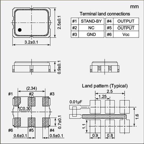 NDK汽車氛圍燈晶振,NP3225SC-156.25MHz-NSC5344B,6G網(wǎng)絡(luò)差分晶振
