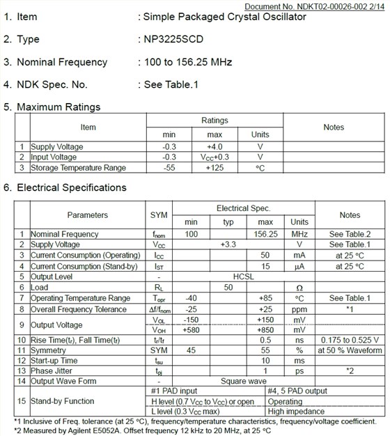 NZ2520SEA 2