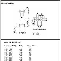 XMP-6135-1A-12pF-30MHz,6G物聯(lián)網(wǎng)晶振,KVG進(jìn)口無源晶體XMP-6100
