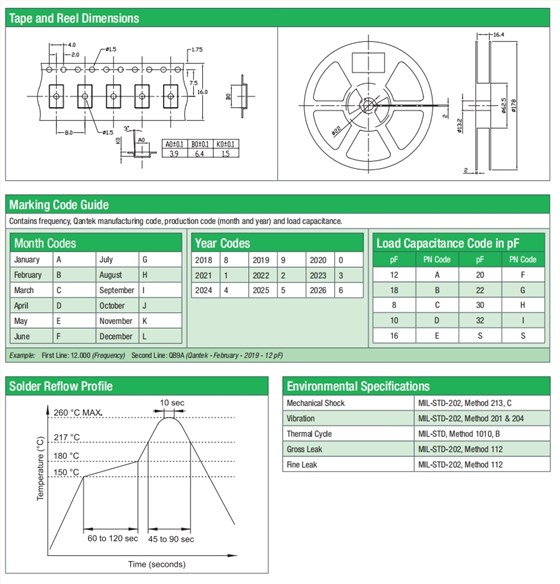 QC6A 3