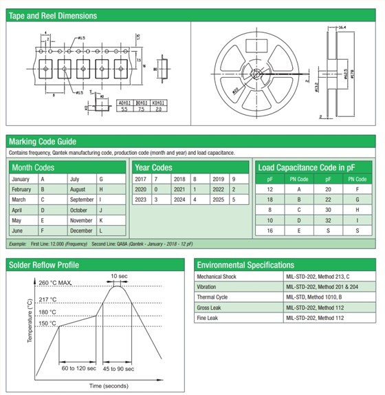 QC7A 3