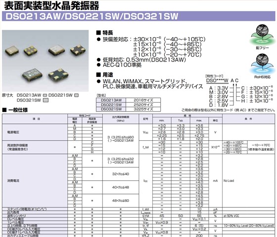 DSO321SW 1