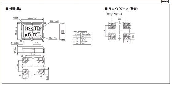 DSK321STD 2