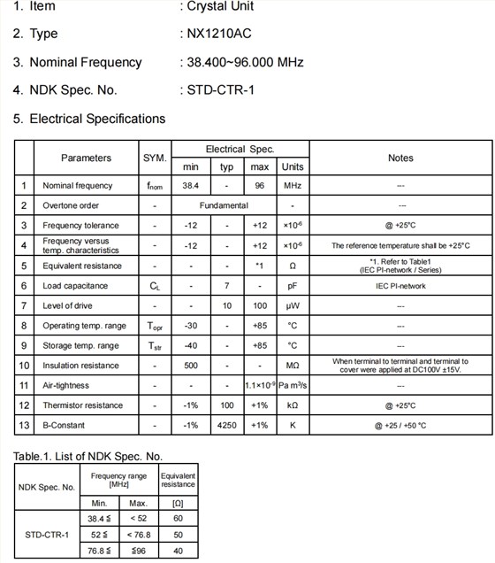 NX1210AC 2