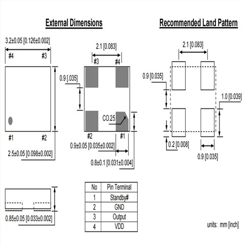 DSC1033CC2-125.0000T,Microchip時鐘振蕩器,125MHZ,5032mm,3.3V