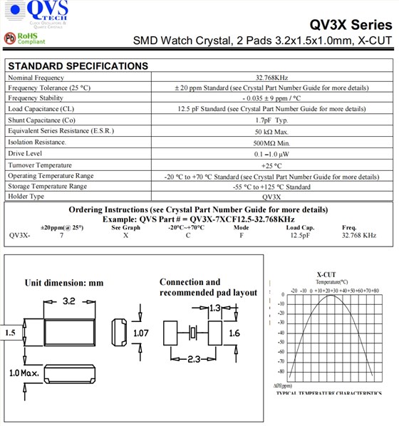 QV3X 1