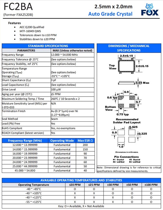 FC2BA，F(xiàn)XA2520B規(guī)格