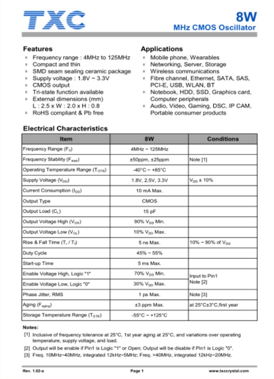 8W 2520規(guī)格書(shū)(1)