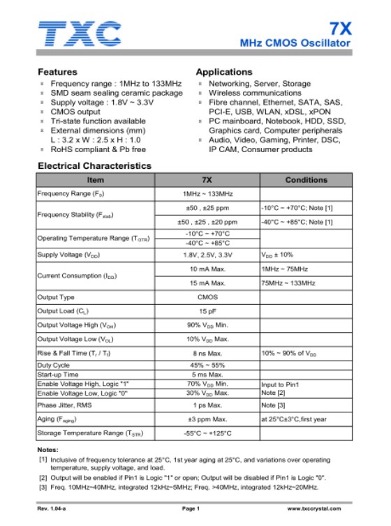 7X 3225規(guī)格書(1)