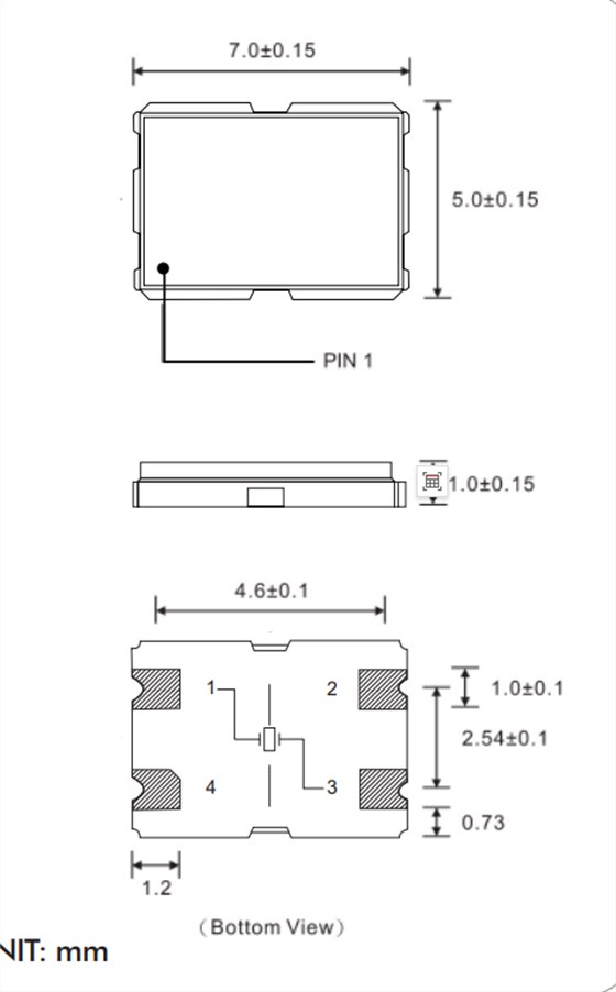 FP CCT