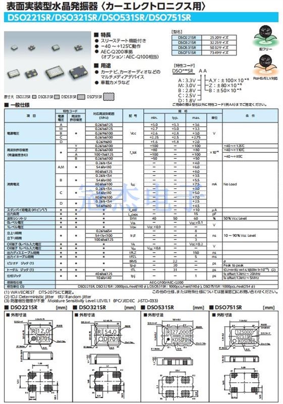 DSO221SR，DSO321SR,DSO531SR,DSO751SR
