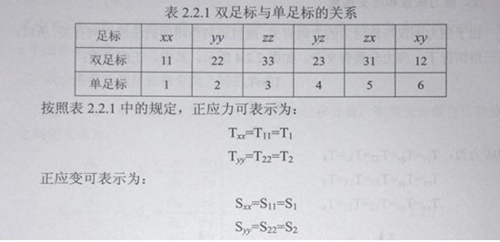 2.2.1雙足標與單足標的關(guān)系