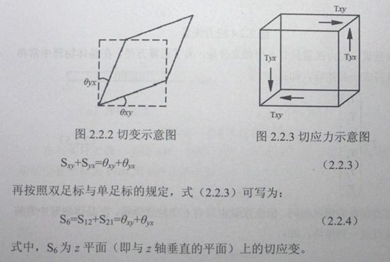 切應(yīng)力與切應(yīng)變
