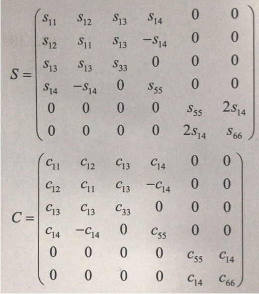 石英晶體的彈性常數(shù)矩陣