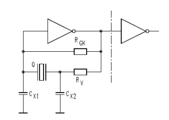 關(guān)于格耶電子石英晶體Oscillator的基本拓撲結(jié)構(gòu)說明