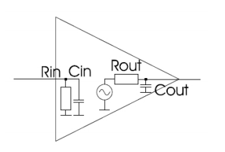 關(guān)于格耶電子石英晶體Oscillator的基本拓撲結(jié)構(gòu)說明