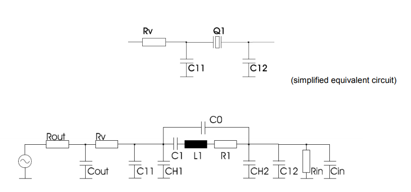 關(guān)于格耶電子石英晶體Oscillator的基本拓撲結(jié)構(gòu)說明