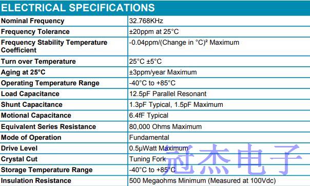 Ecliptek推出專為物聯(lián)網(wǎng)革命而設(shè)計(jì)的2.0*1.2mm 32.768kHz晶振