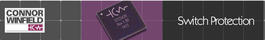 cwd