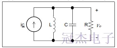 通過磁力增加諧振器靈敏度的調整方法