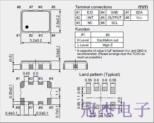 NDK晶振發(fā)布新一代RTC模塊晶振
