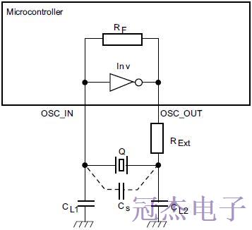 Pierce皮爾斯振蕩器設(shè)計布局指導(dǎo)