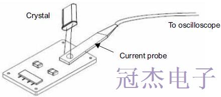 Pierce皮爾斯振蕩器設(shè)計布局指導(dǎo)