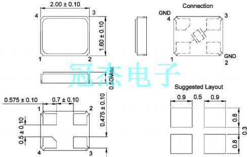 可應(yīng)用于智慧家庭的石英晶體系列產(chǎn)品
