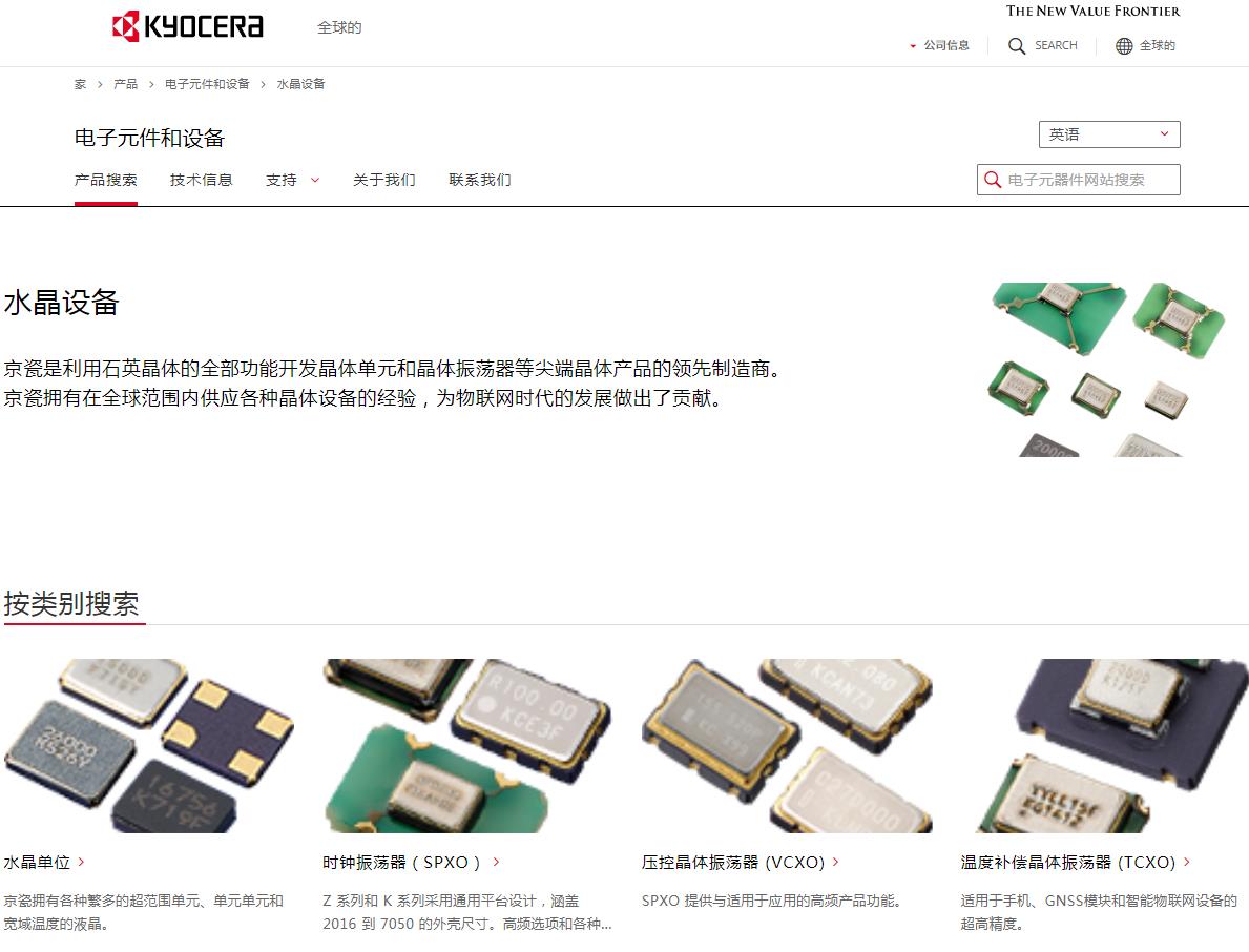 京瓷晶振頁面