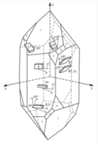 tu 32 png