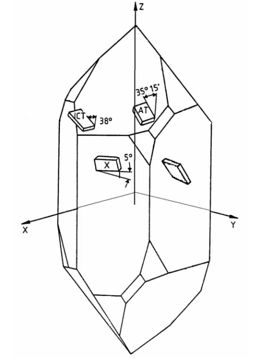 圖4 