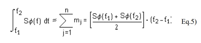 MtronPTI振蕩器抖動基礎(chǔ)5