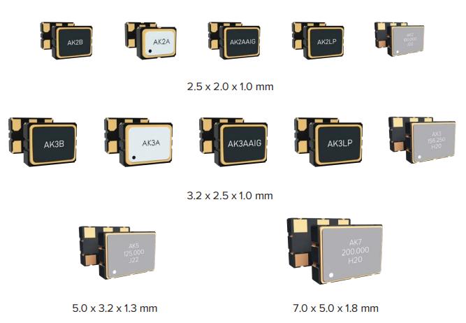 ClearClock系列晶體振蕩器