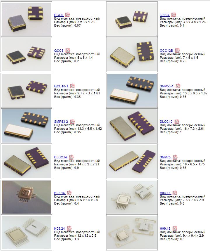AEK濾波器型號