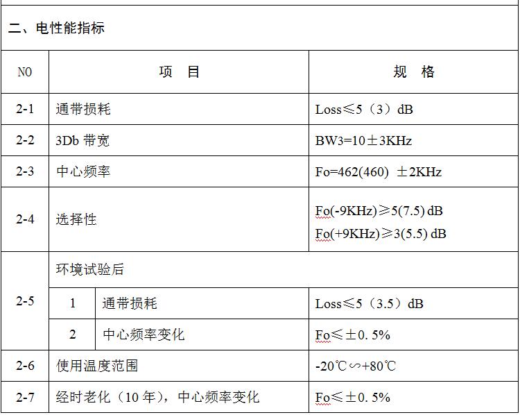 455BSFU規(guī)格