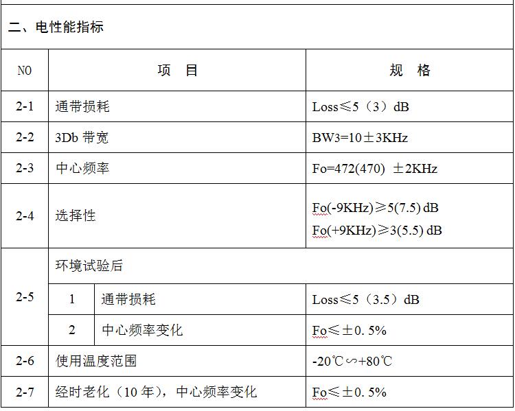 465BSFU規(guī)格