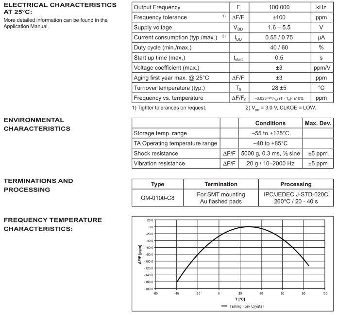 OM-0100-C8 2012 OSC
