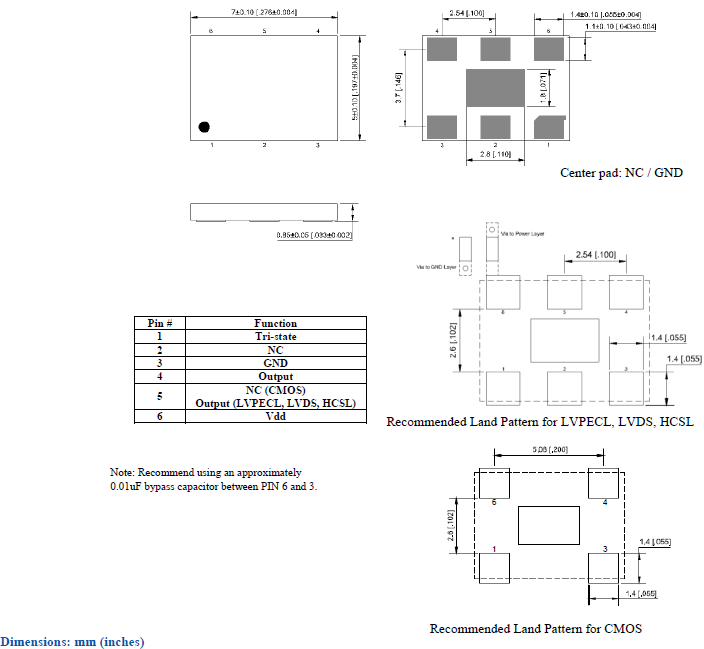 ASVMP 7050 MEMS